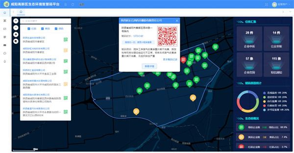 1665192321151501OPkk.jpg 咸陽(yáng)高新區(qū)生態(tài)環(huán)境“智慧碼”項(xiàng)目.jpg
